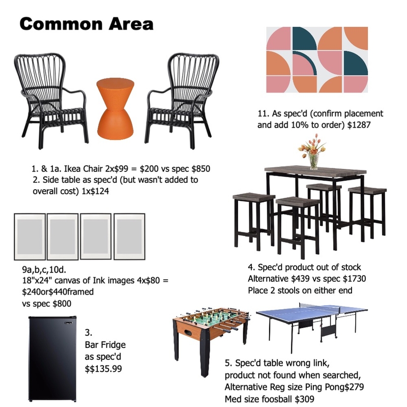 Common area Mood Board by nbattistella on Style Sourcebook