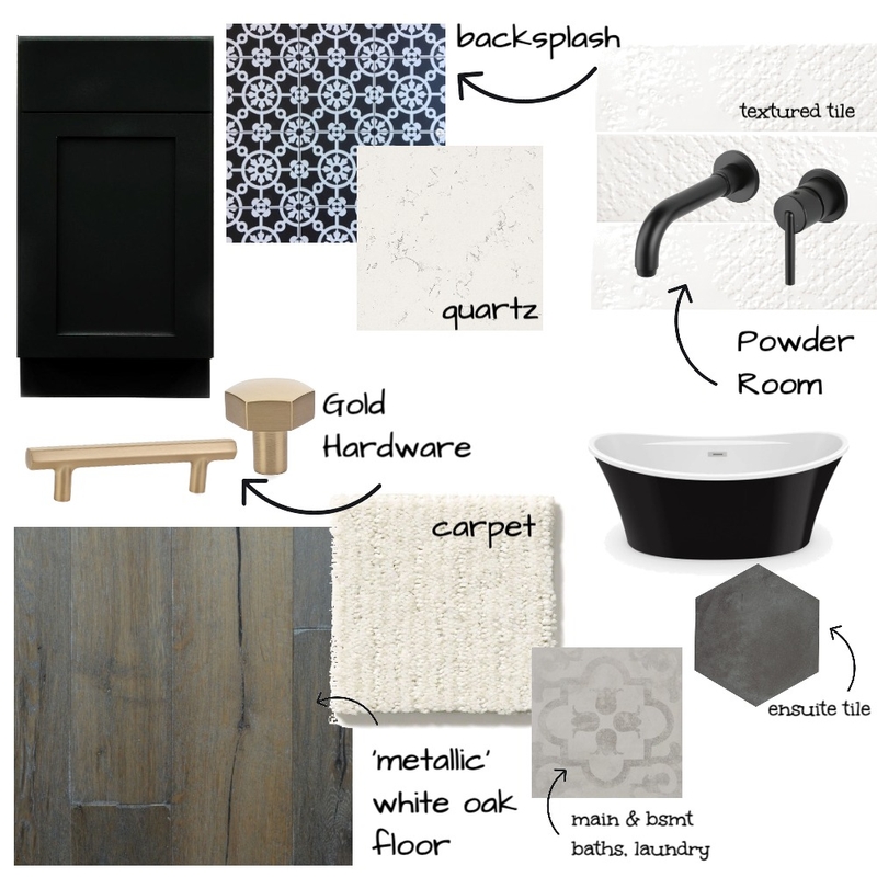 WINSTON SHOWHOME Mood Board by acdh on Style Sourcebook