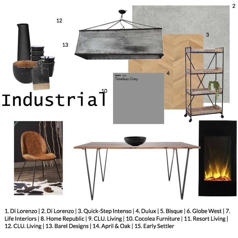 industrial Mood Board by jwestpo on Style Sourcebook