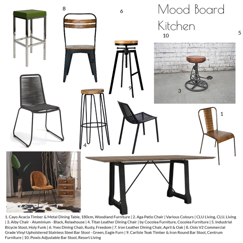 Keo kitchen Mood Board by archigio on Style Sourcebook