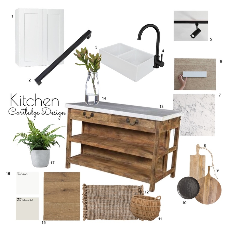 IDI-Kitchen Mood Board by rcartledge on Style Sourcebook