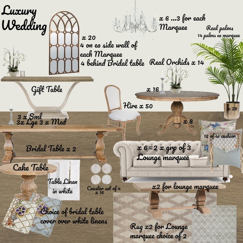 Wedding Mood Board by Jo Laidlow on Style Sourcebook