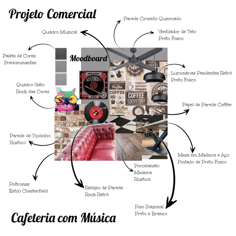 Cafeteria com Música Mood Board by mvsilvadesign on Style Sourcebook