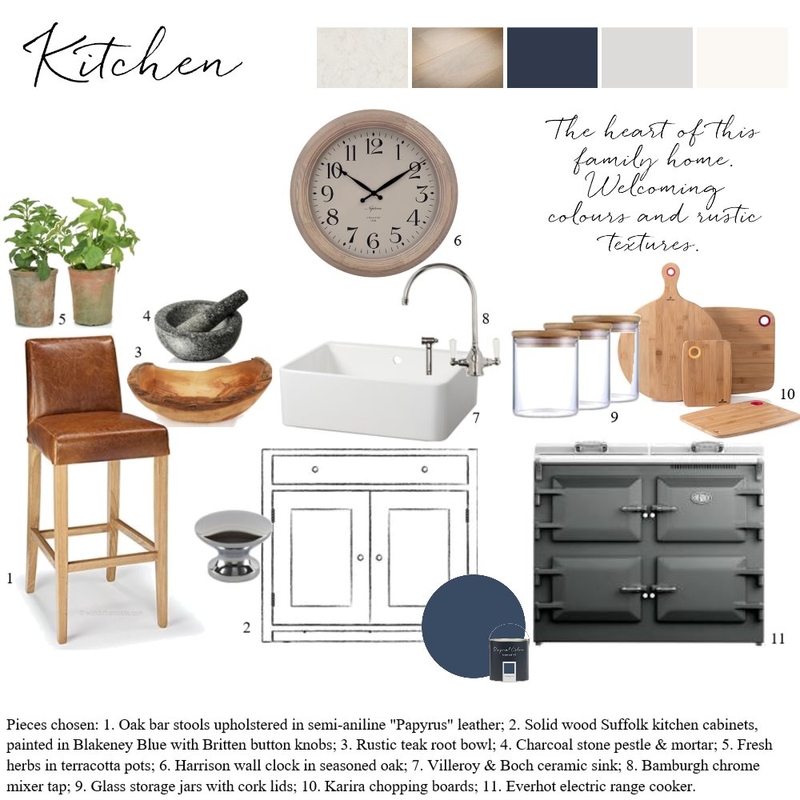 M9 Kitchen v2 Mood Board by sarahcrichton on Style Sourcebook