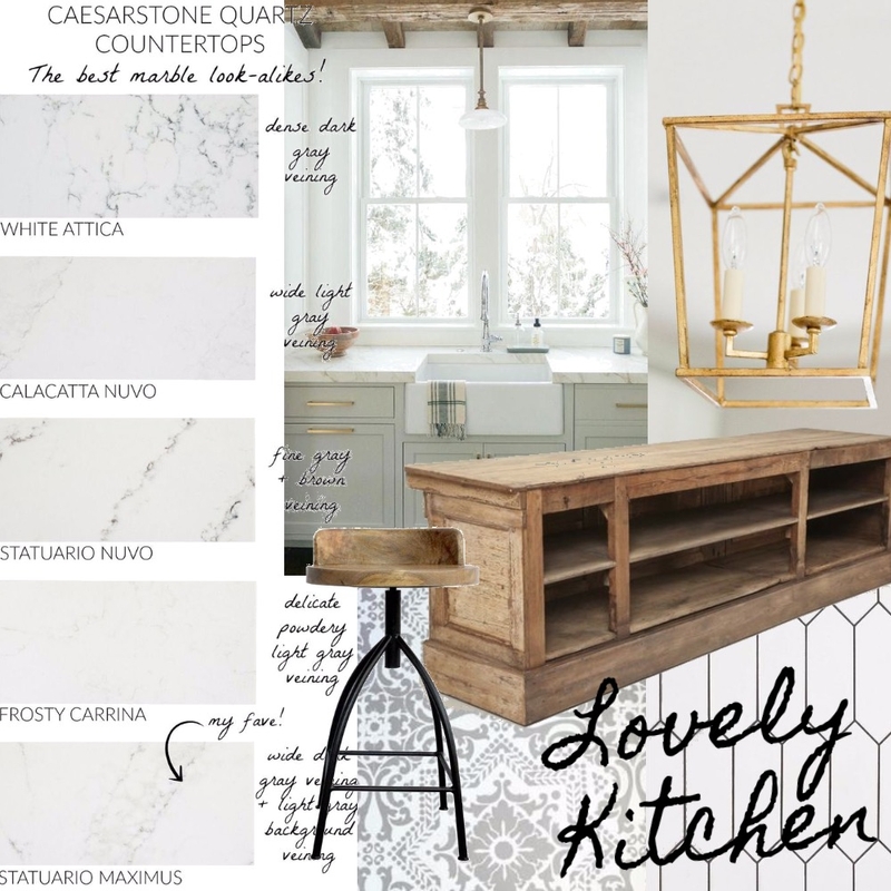 Lovely Kitchen Mood Board by MaJablonski on Style Sourcebook