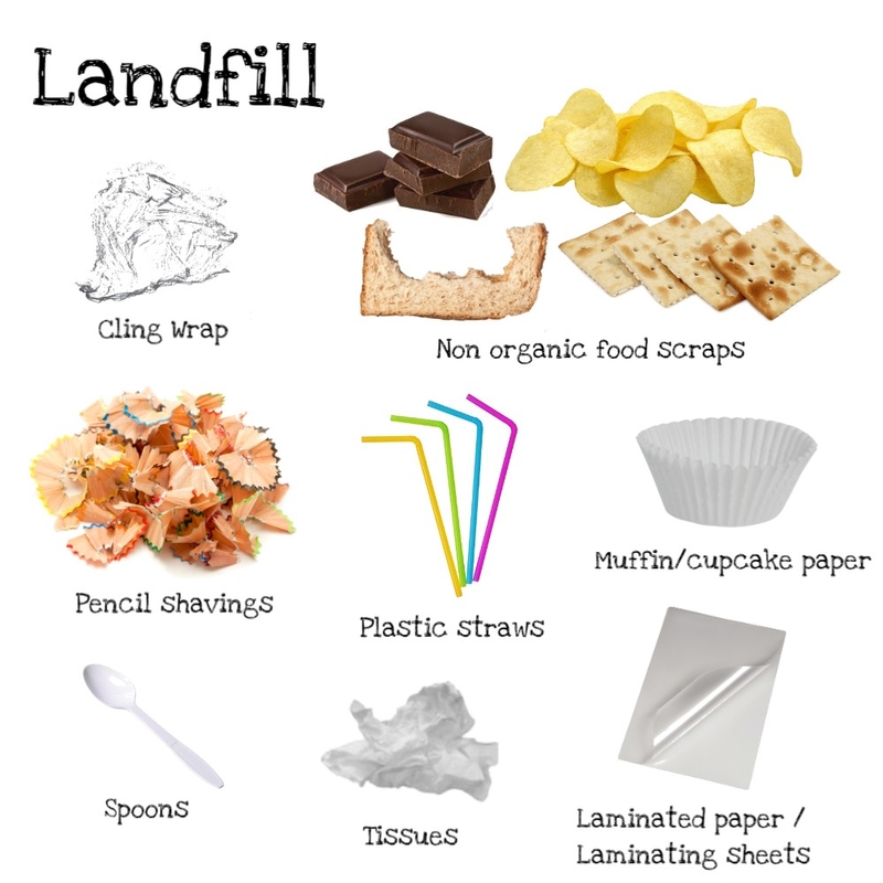 Landfill Mood Board by nholmes on Style Sourcebook