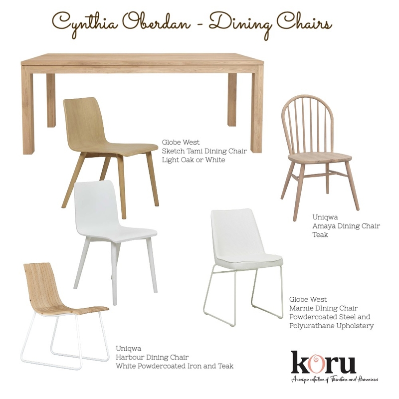 Cynthia Oberdan - Dining Chairs Mood Board by GraceR on Style Sourcebook