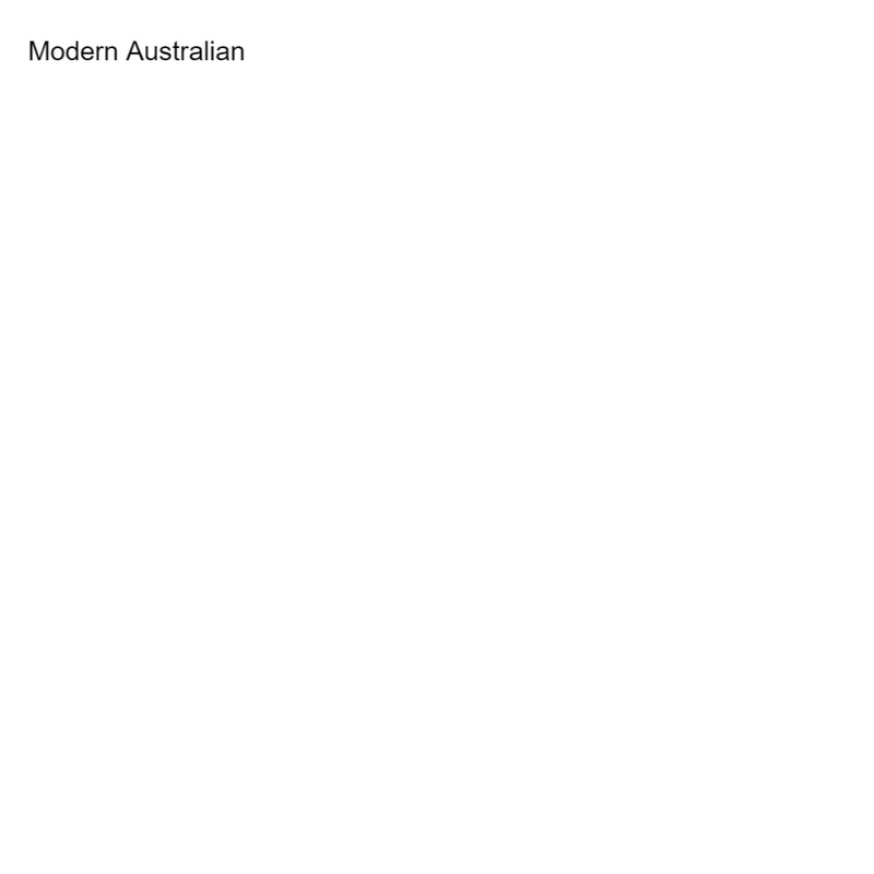 Modern Australian bathroom Mood Board by DianeBernier on Style Sourcebook
