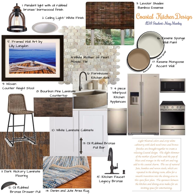 Kitchen Mood Board by maymanley on Style Sourcebook