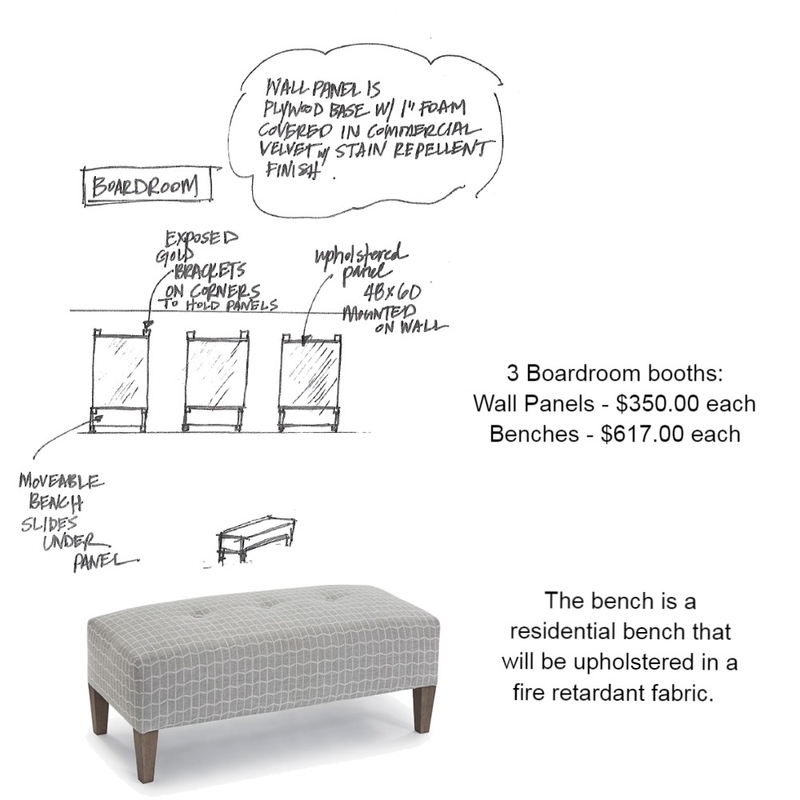Boardroom Mood Board by Intelligent Designs on Style Sourcebook