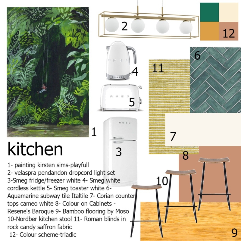 kitchen Mood Board by valiant_creative_works on Style Sourcebook