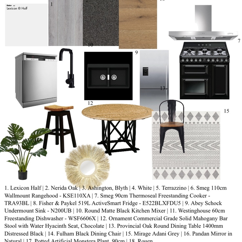 Kit Reno Mood Board by Janis on Style Sourcebook