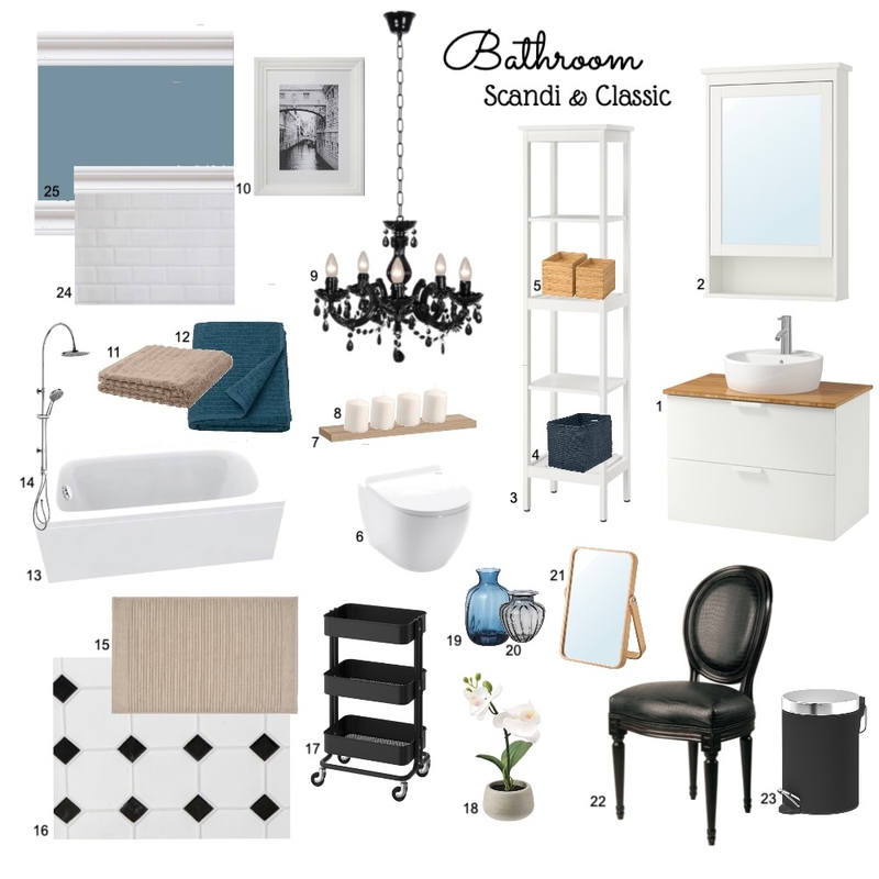 Bathroom Mood Board by AlyaSiDesign on Style Sourcebook