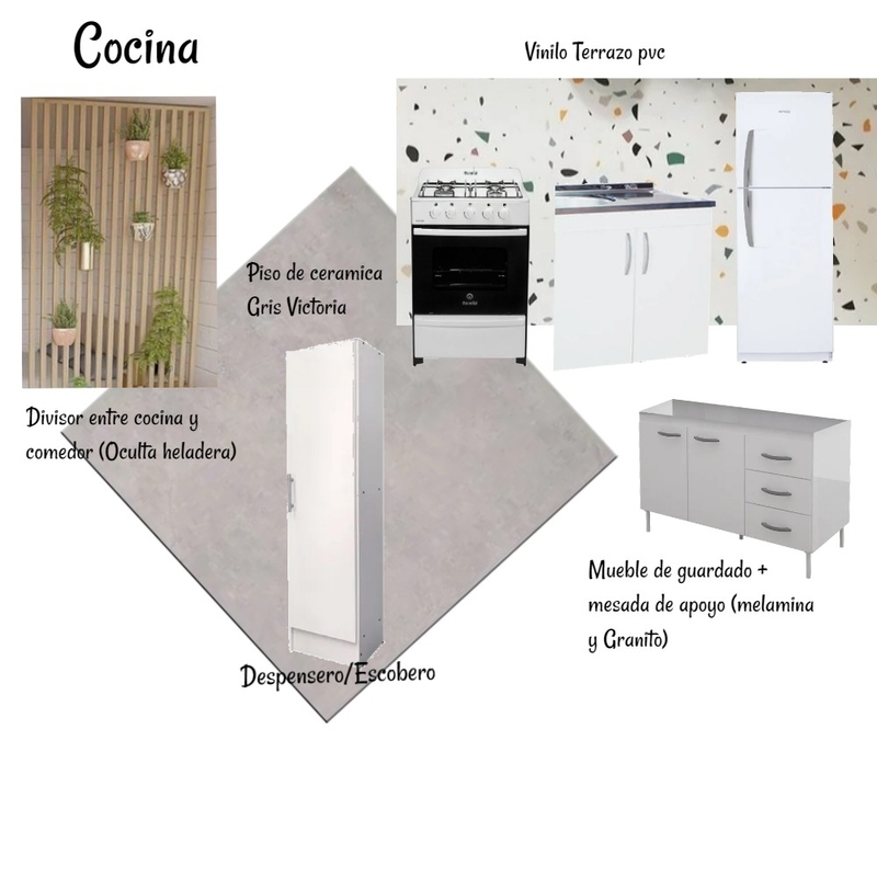 proyecto curso 2 (cocina) Mood Board by sonita86 on Style Sourcebook