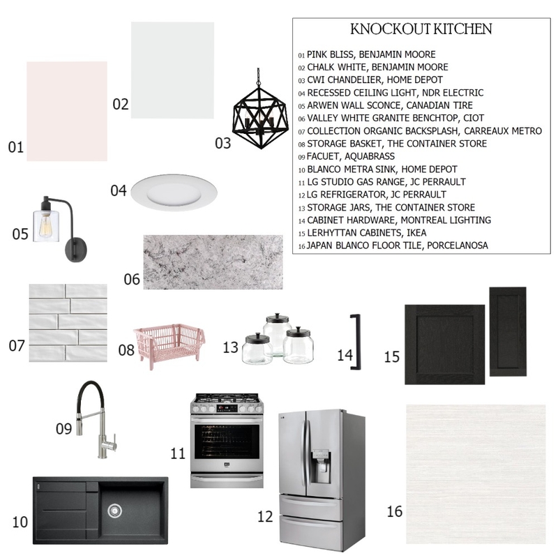 Module 9 Kitchen - Sample Board Interior Design Mood Board by bhavishapatel