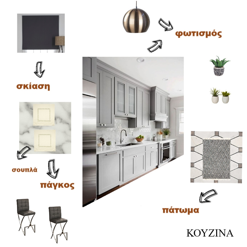 ΚΟΥΖΙΝΑ Mood Board by eva33 on Style Sourcebook