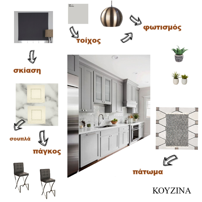 ΚΟΥΖΙΝΑ Mood Board by eva33 on Style Sourcebook