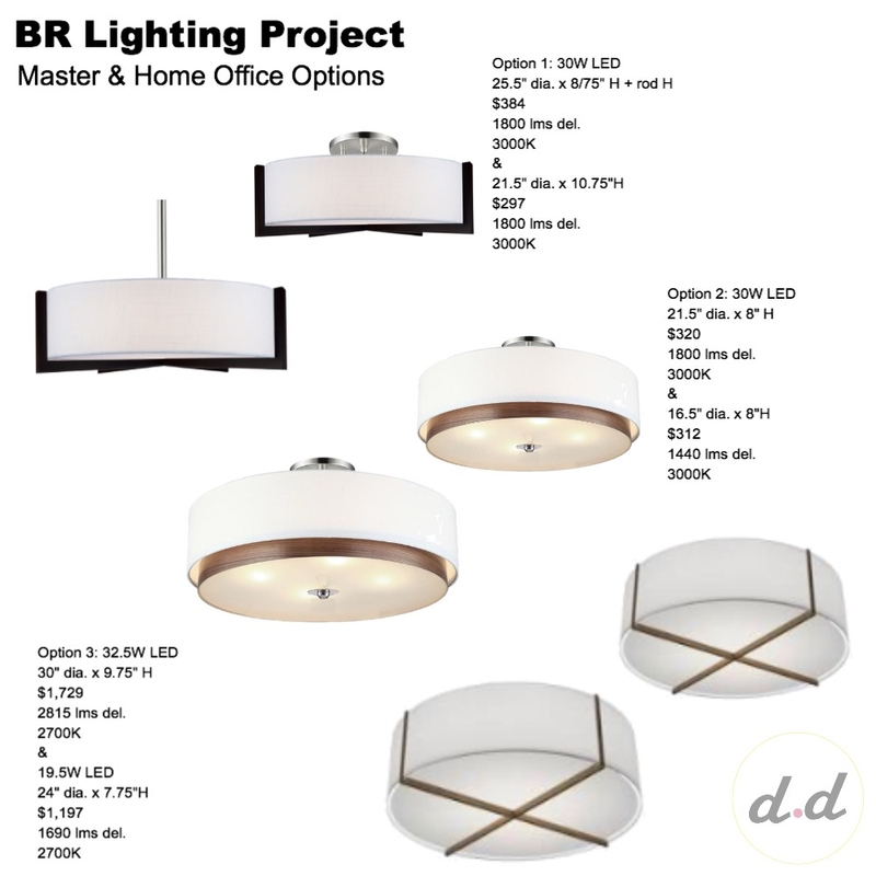 BR Lighting Project - Master & Home Office Mood Board by dieci.design on Style Sourcebook