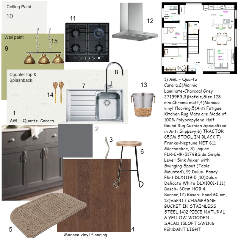 Sample board 2nd - kitchen Mood Board by AM on Style Sourcebook