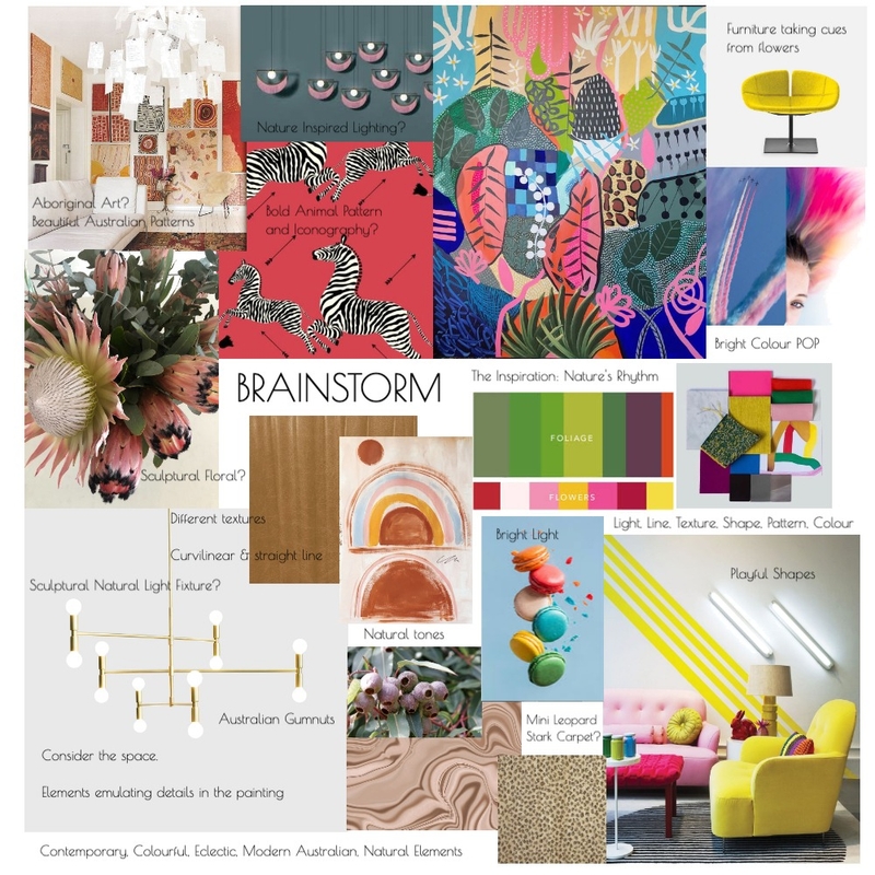 Brainstorm Mood Board by d+d on Style Sourcebook