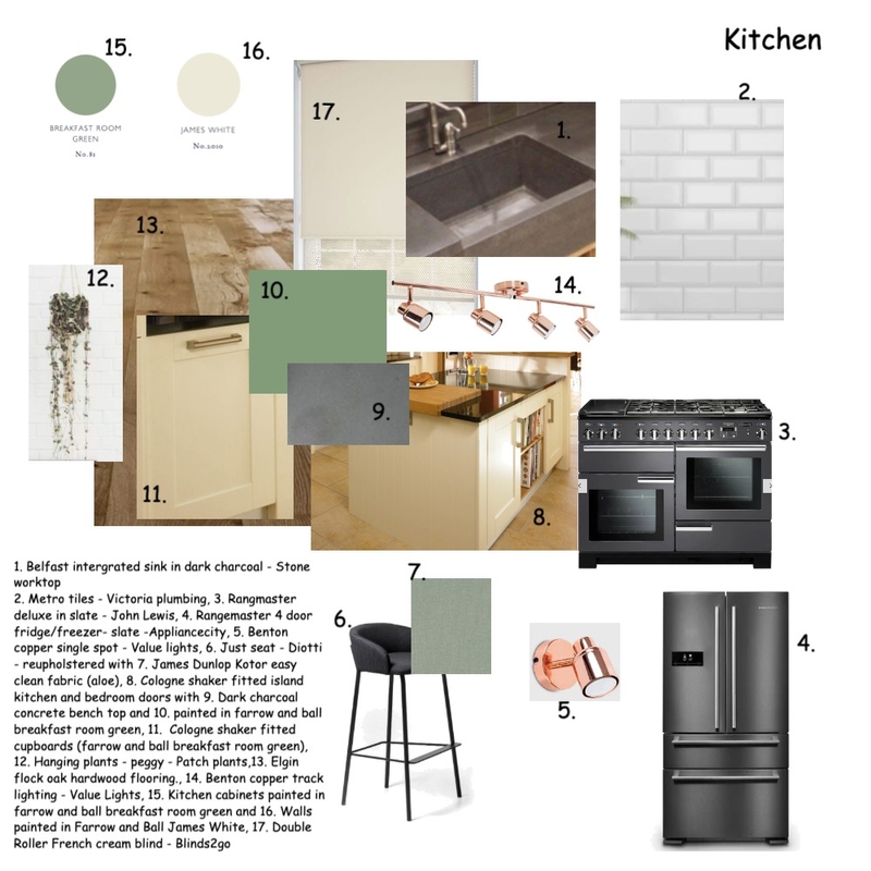 IDI 9 KITCHEN Mood Board by louisagoldman1 on Style Sourcebook