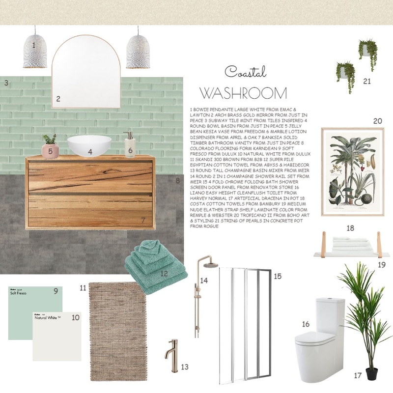 Coastal Washroom Mood Board by Nanahara on Style Sourcebook