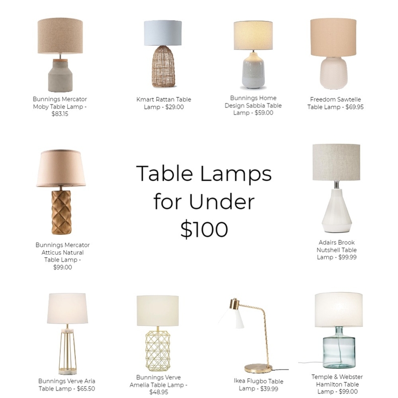 Table Lamps Mood Board by Renovate2elevate on Style Sourcebook