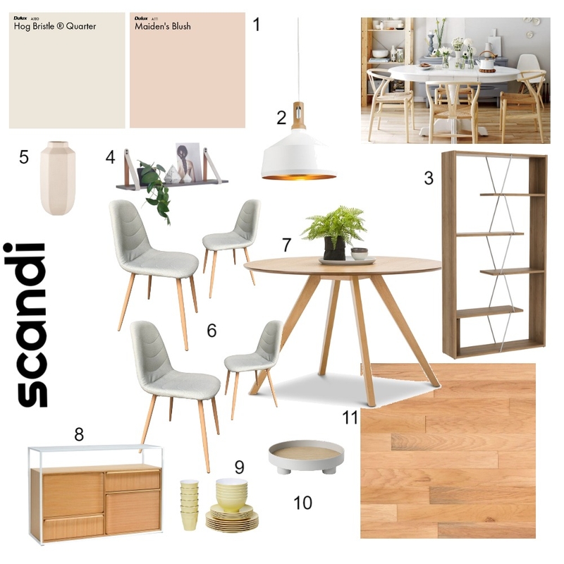 Scandi Mood Board by nameduri97 on Style Sourcebook