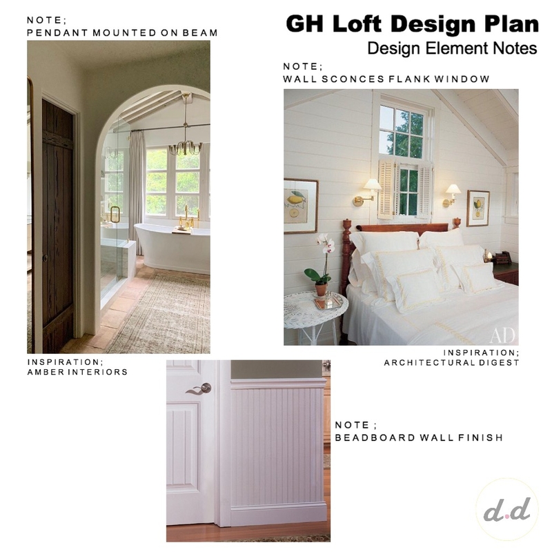 GH Loft Design Plan - Design Notes Mood Board by dieci.design on Style Sourcebook