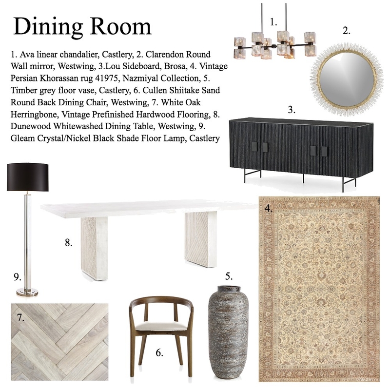 Dining Room Mood Board by b.darina on Style Sourcebook