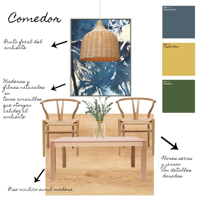 comedor Mood Board by laurizzo on Style Sourcebook