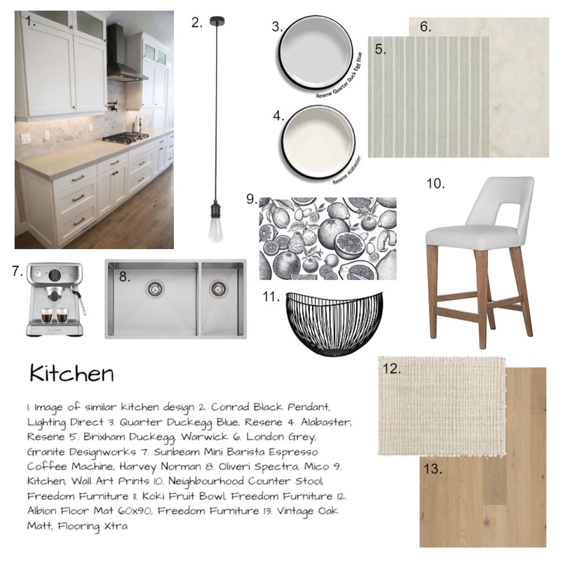 Kitchen Sample Board Mood Board by Christina Clifford on Style Sourcebook