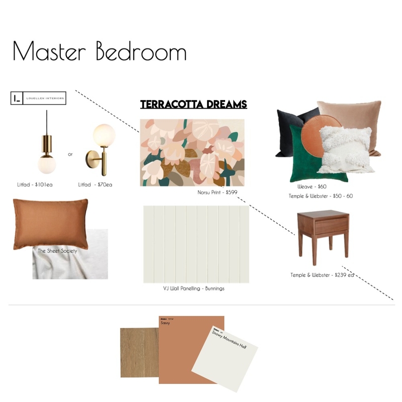 Top Flat Master 1 Mood Board by Louellen on Style Sourcebook