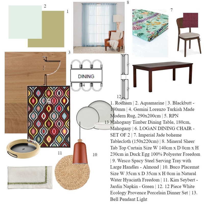 Dining Room Mood Board by satishbajirao on Style Sourcebook