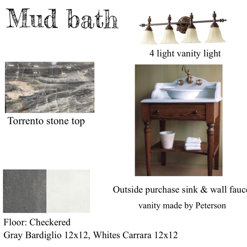 Mud Bath Mood Board by KerriBrown on Style Sourcebook