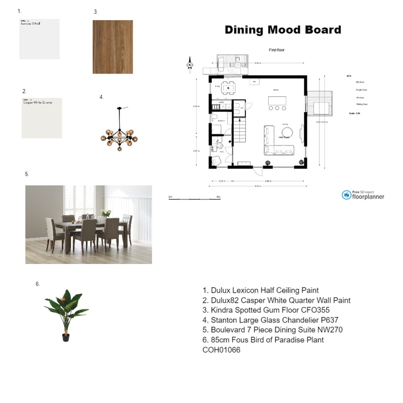 Dining Mood Board Mood Board by Nitasa Prasad on Style Sourcebook