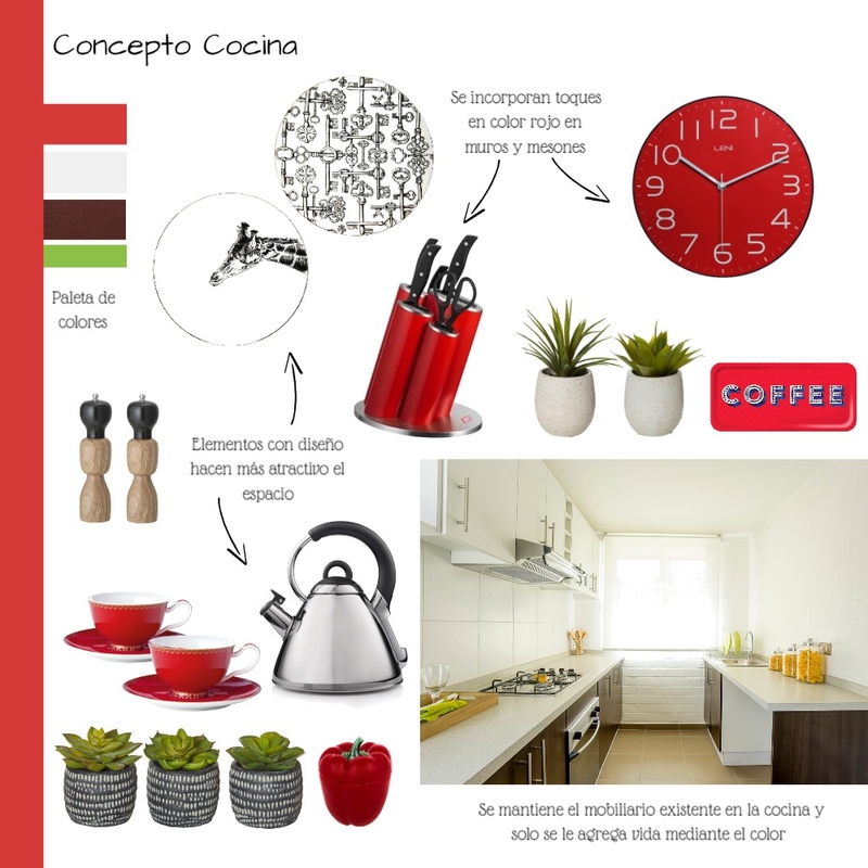 cocina Mood Board by clauconejero on Style Sourcebook