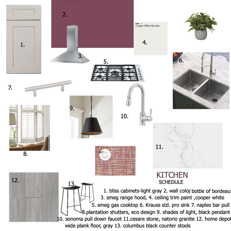 kitchen Mood Board by Tricia Gonzalez on Style Sourcebook