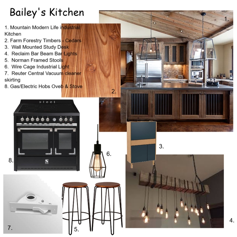 Julie Bailey's Kitchen Mood Board by Furnished Flair on Style Sourcebook