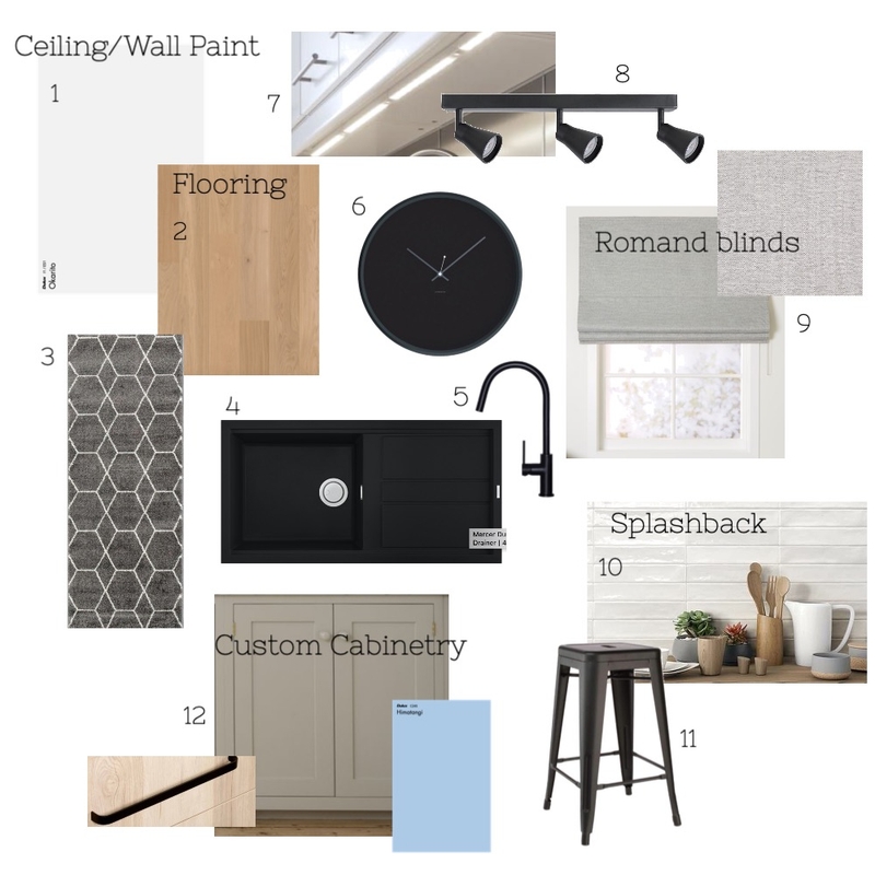 Kitchen Mood Board by MattStyles on Style Sourcebook