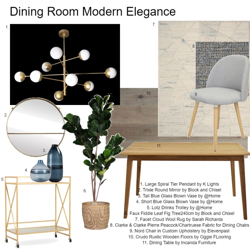 Dining Room Mood Board by NadiaHodgins on Style Sourcebook