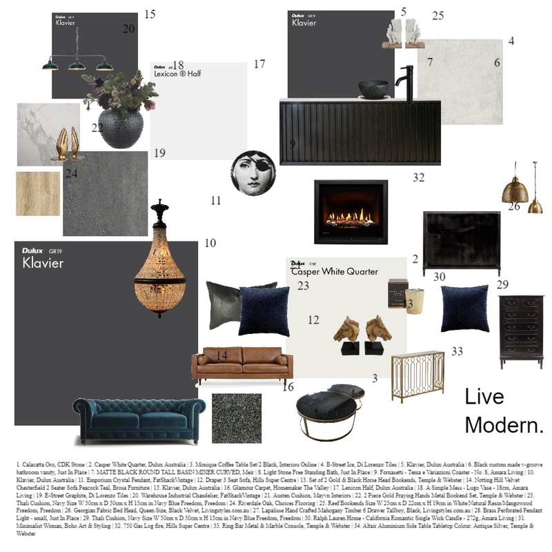 ID 3 w tags Mood Board by ZJR on Style Sourcebook