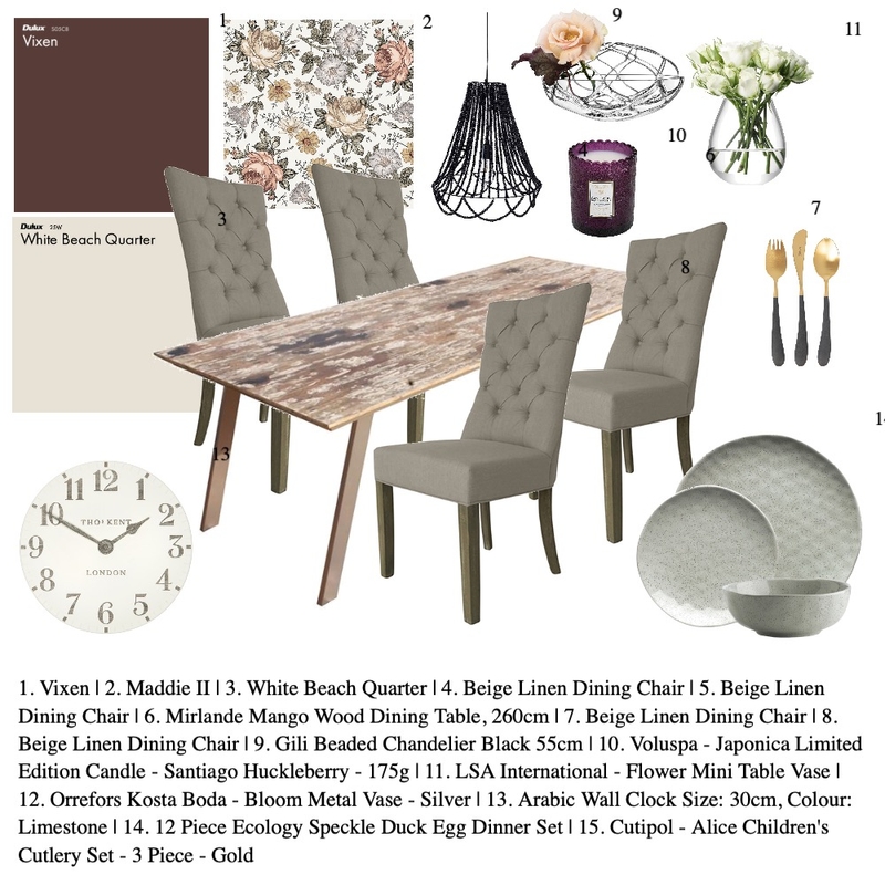 dining room study Mood Board by rspencer_ on Style Sourcebook