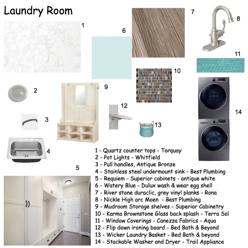 Laundry Room Mood Board by twiliteframes@outlook.com on Style Sourcebook