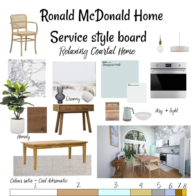 ronald Mcdonald service Mood Board by Adrienne. K on Style Sourcebook