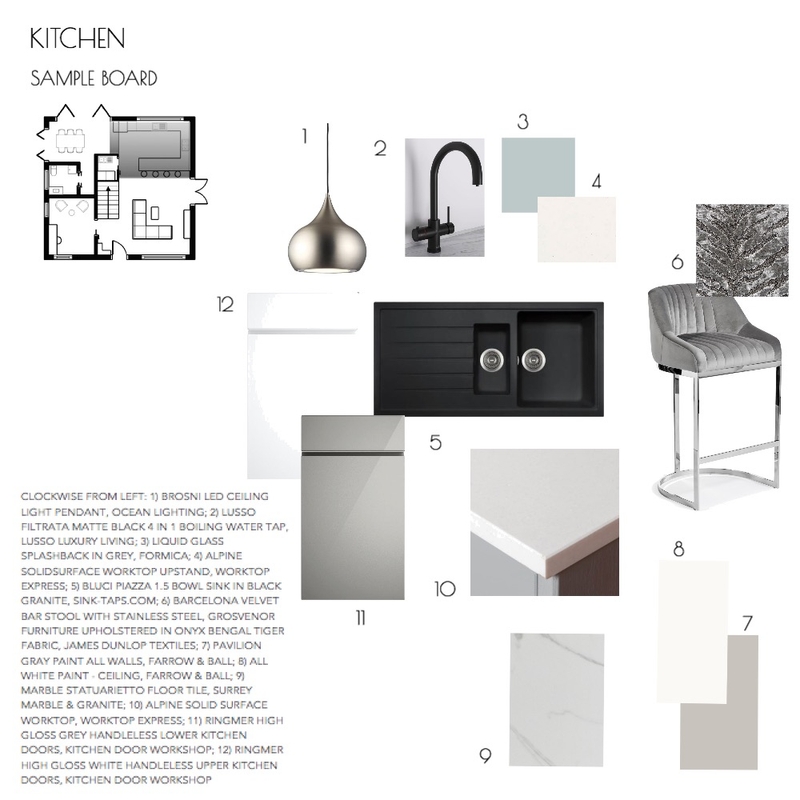 NICOLA FISHER MODULE 9 - KITCHEN Mood Board by Nicola Fisher on Style Sourcebook