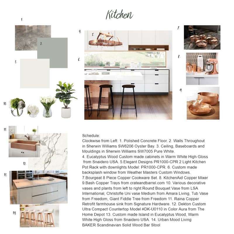 Kitchen Sample Board Mood Board by DaniDesigns on Style Sourcebook