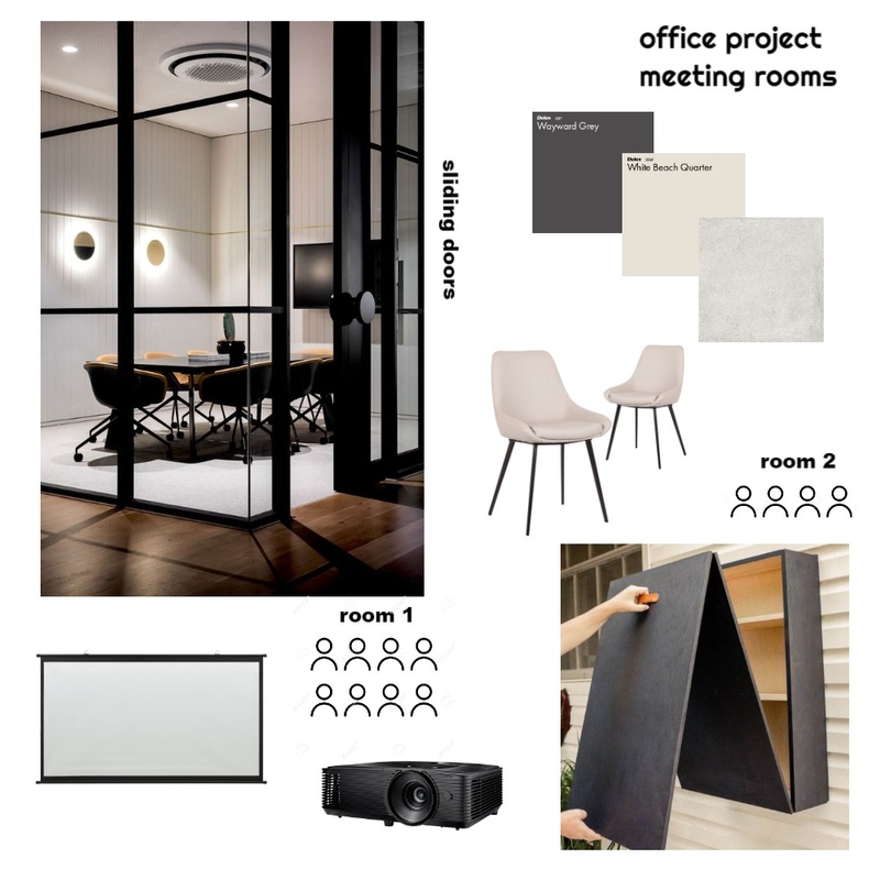 office Mood Board by Gina_R on Style Sourcebook