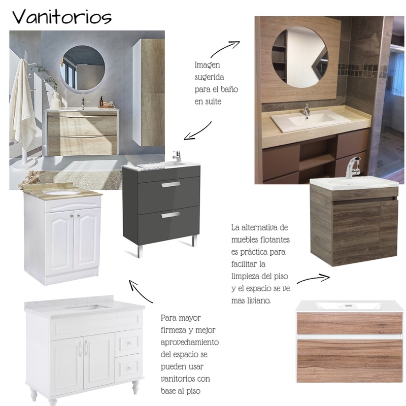 vanitorios Mood Board by caropieper on Style Sourcebook