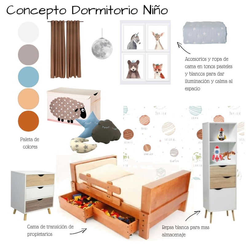 dormitorio niño Hector Mood Board by caropieper on Style Sourcebook